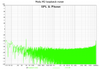 M2_loopback noise.png