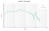 k371-chs-1536x969.png