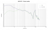 k371-chl-1536x969.png