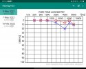 Screenshot_20220509-093445_Hearing Test.jpg