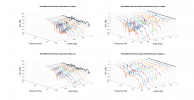 Polk ES200 Vertical 3D Directivity data.png