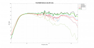 Polk ES200 Reflexion data.png