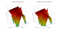 Polk ES200 3D surface Horizontal Directivity Data.png