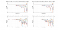 B&W Formation Flex Normalized Directivity data.png