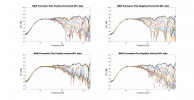 B&W Formation Flex Raw Directivity data.png