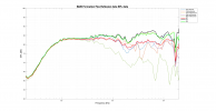 B&W Formation Flex Reflexion data.png