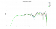 B&W Formation Flex LW data.png