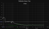 reflection-decay time 1.png