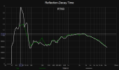 reflection-decay time 2.png