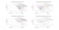 elac Carina BS243.4 Vertical 3D Directivity data.png