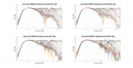 elac Carina BS243.4 Raw Directivity data.png