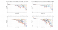 elac Carina BS243.4 Normalized Directivity data.png