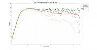 elac Carina BS243.4 Reflexion data.png