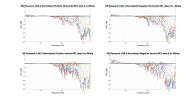 GR Research LGK 2 Normalized Directivity data.png