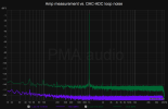 AMP_vs_DAC-ADC.png