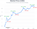 220614_bitcoinisdead_fvoc-xmwyaenj61.png