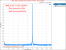 RME ADI-2 DAC FS Version 2 USB Jitter Audio Measurements.png