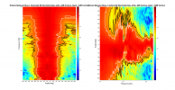 Grimani Systems Rixos-L 2D surface Directivity Contour Data.png
