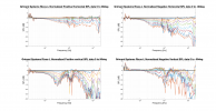 Grimani Systems Rixos-L Normalized Directivity data.png