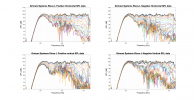 Grimani Systems Rixos-L Raw Directivity data.png