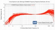 ecm8000_frequency_response_large (1).jpg