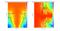 Swan HIVI X3 2D surface Directivity Contour Data.png