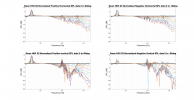 Swan HIVI X3 Normalized Directivity data.png