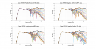 Swan HIVI X3 Raw Directivity data.png