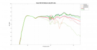 Swan HIVI X3 Reflexion data.png