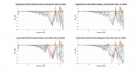 Vandersteen VLR Normalized Directivity data.png