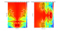 Vandersteen VLR 2D surface Directivity Contour Data.png