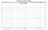 UCXII Line Out Mic In 2 48kHz.jpg