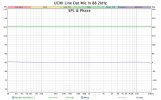 UCXII Line Out Mic In 3 88.2kHz.jpg