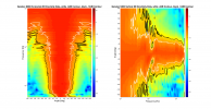 Genelec S360 2D surface Directivity Contour Data.png