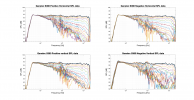Genelec S360 Raw Directivity data.png
