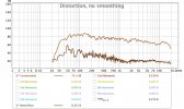 Beolab9_1meterNoiseFloor.jpg
