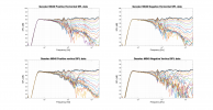 Genelec M040 Raw Directivity data.png