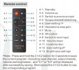 A90D Remote.jpeg