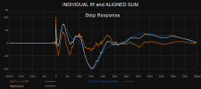 ALIGNMENT TOOL IR STEP RESPONSE.png