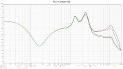 PEQ vs Sample Rate.png