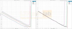 1661192654-THDN-Ratio-vs-Measured-Level.jpg