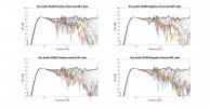 Eve Audio SC305 Raw Directivity data.png