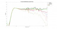 Eve Audio SC305 Reflexion data.png