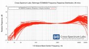 ecm8000_frequency_response_large.jpg