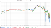 HiFiMan HE400se Frequency Response Comparison.png