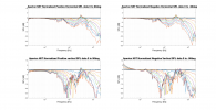 Aperion N5T Normalized Directivity data.png
