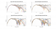 Aperion N5T Raw Directivity data.png