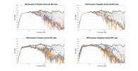 TAD Evolution 2 Raw Directivity data.png