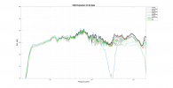 TAD Evolution 2 LW data.png