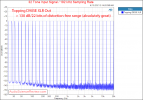 Topping D90SE Multitone Measurements Balanced USB DAC.png